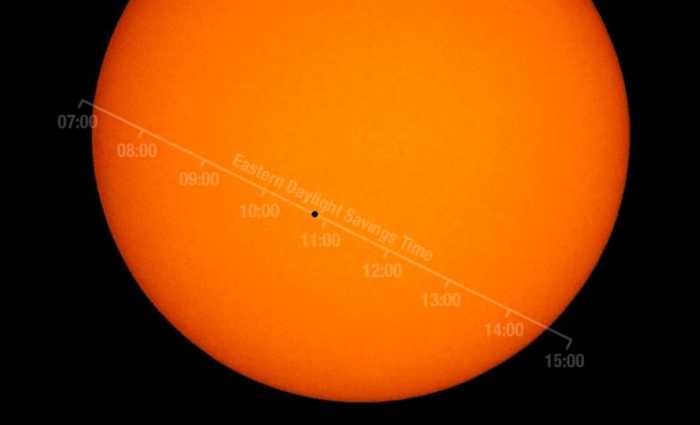 Mercurio il 9 maggio gira intorno al Sole come un "neo" 