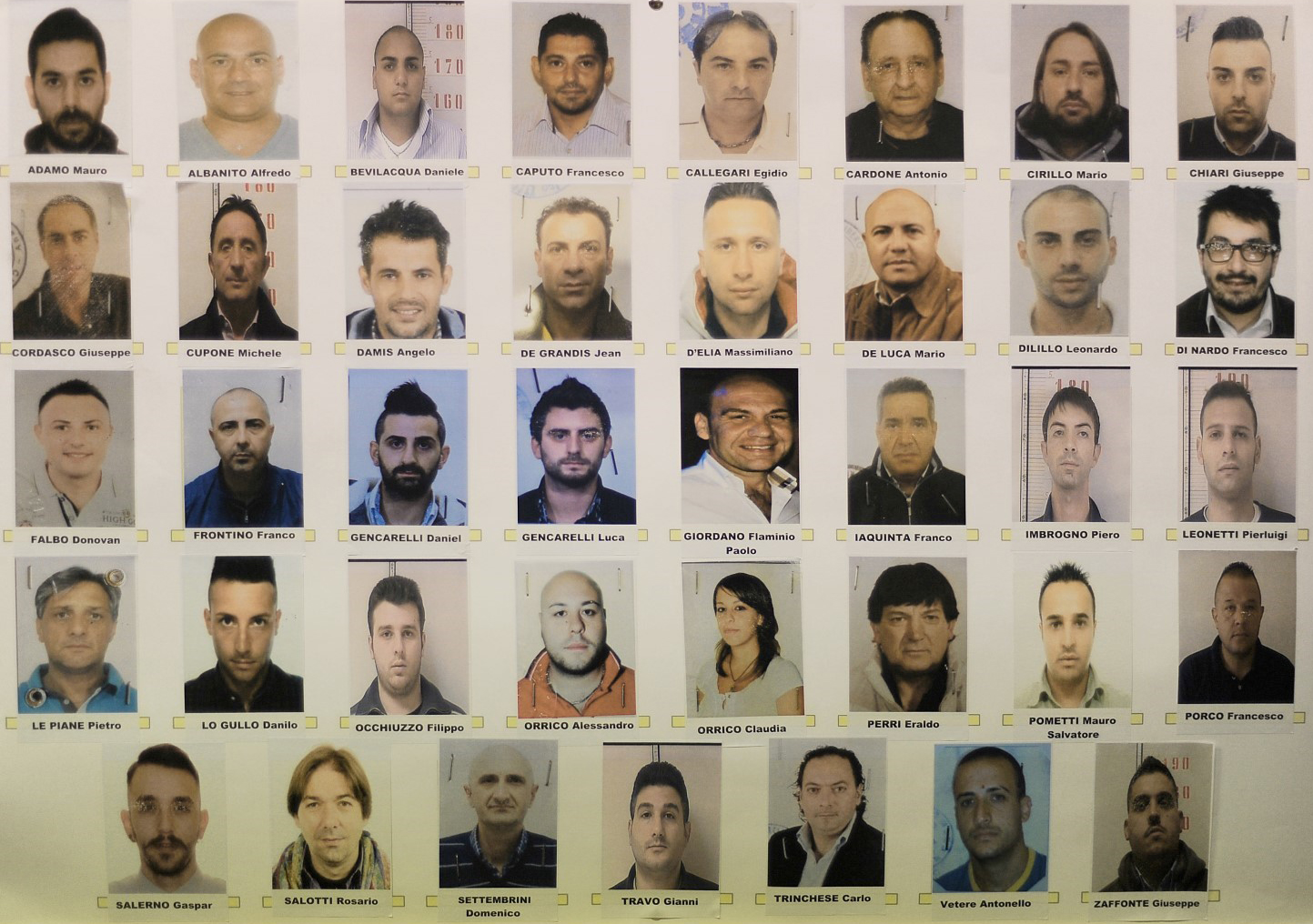 Foto arrestati operazione Factotum