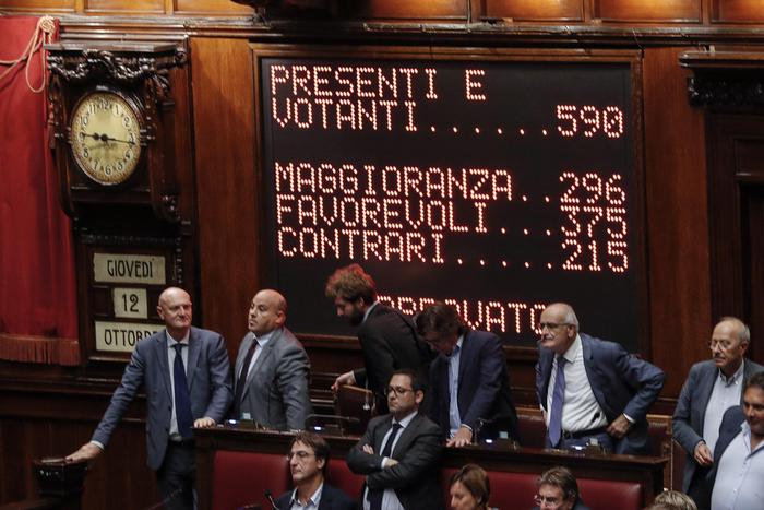 Voto Camera legge elettorale Rosatellum