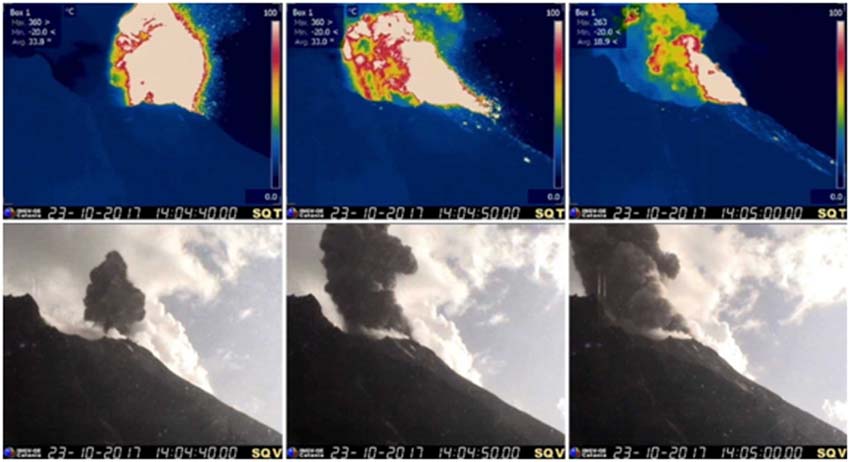 La sequenza esplosiva sullo Stromboli ripresa dalle telecamere dell'Ingv