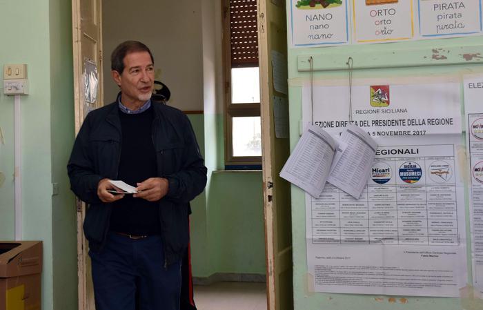 elezioni in Sicilia, Nello Musumeci avanti di poco su Cancelleri