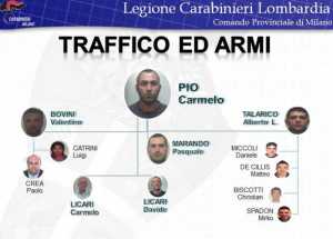 Operazione droga connection Milano Monza Brianza
