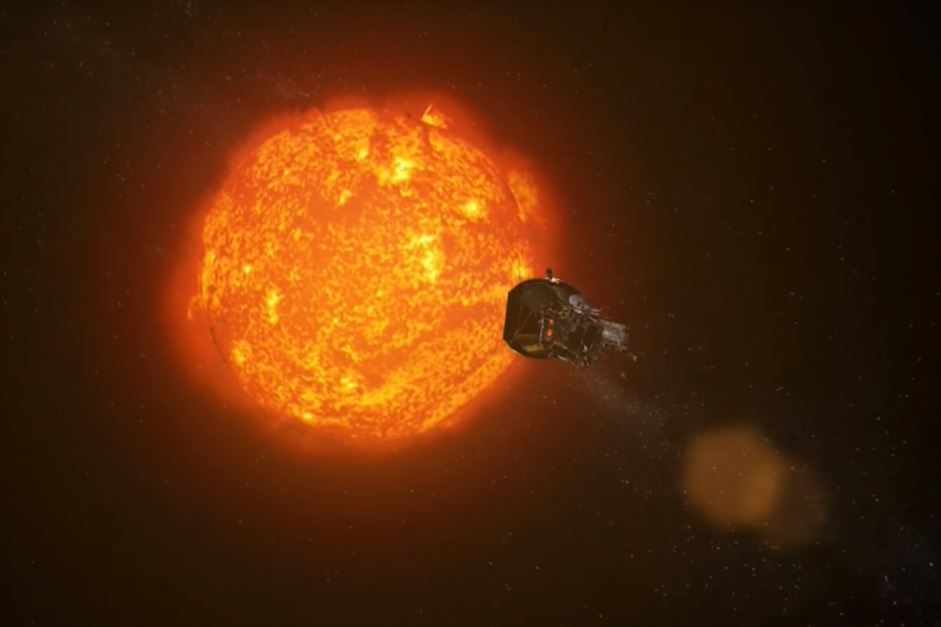 La Regione Dello Spazio Permeata Dal Vento Solare