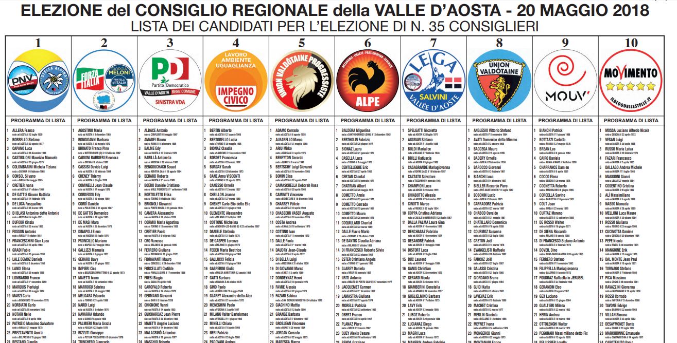 elezioni regionali Valle d'Aosta