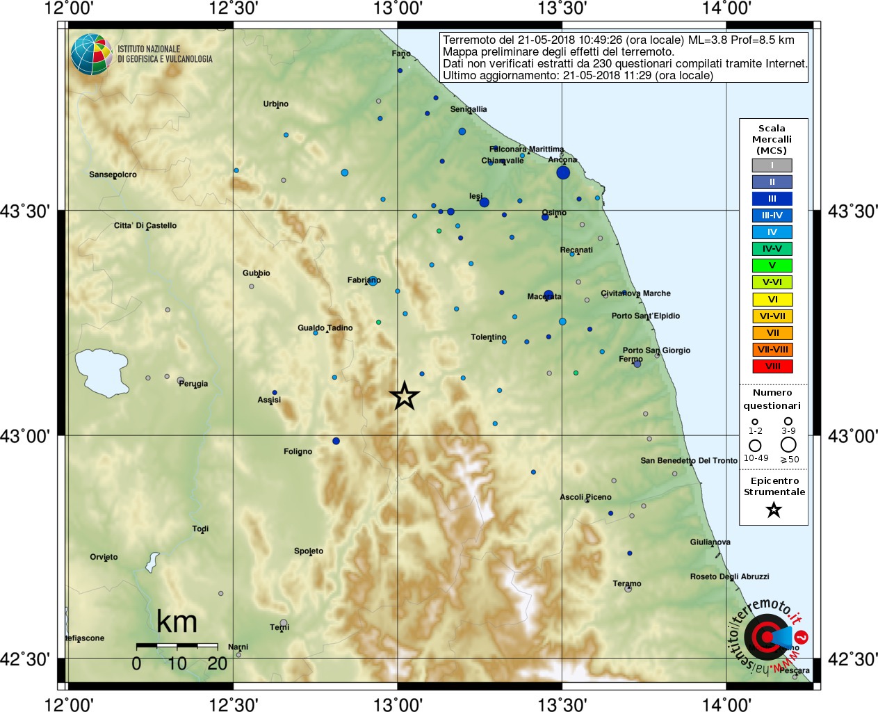 terremoto 3.8 Muccia