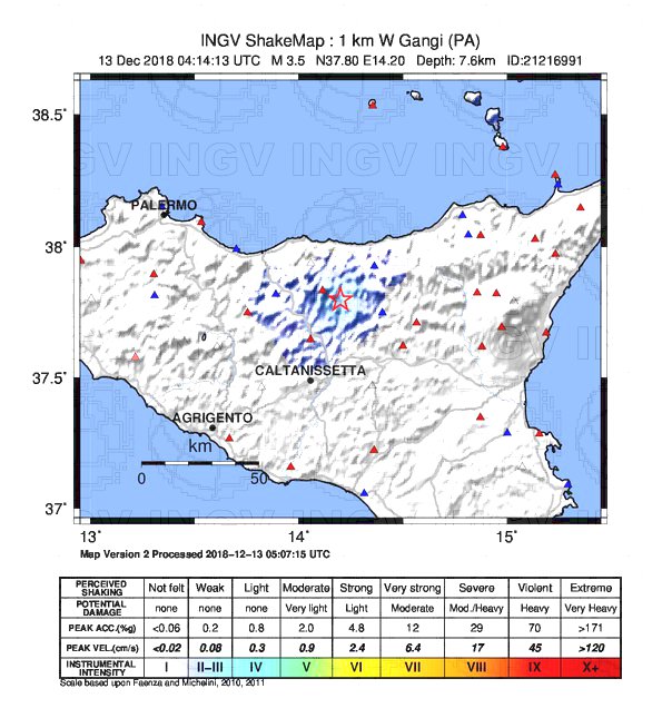 terremoto gangi