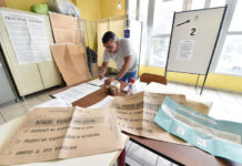 Referendum sul taglio dei parlamentari, stravince il SI con quasi il 70%