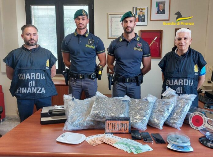 mariuana filandari finanza vv