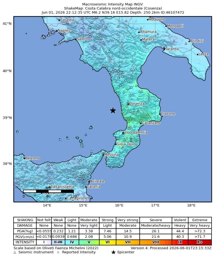 intensity terremoto Calabria 2-6-26